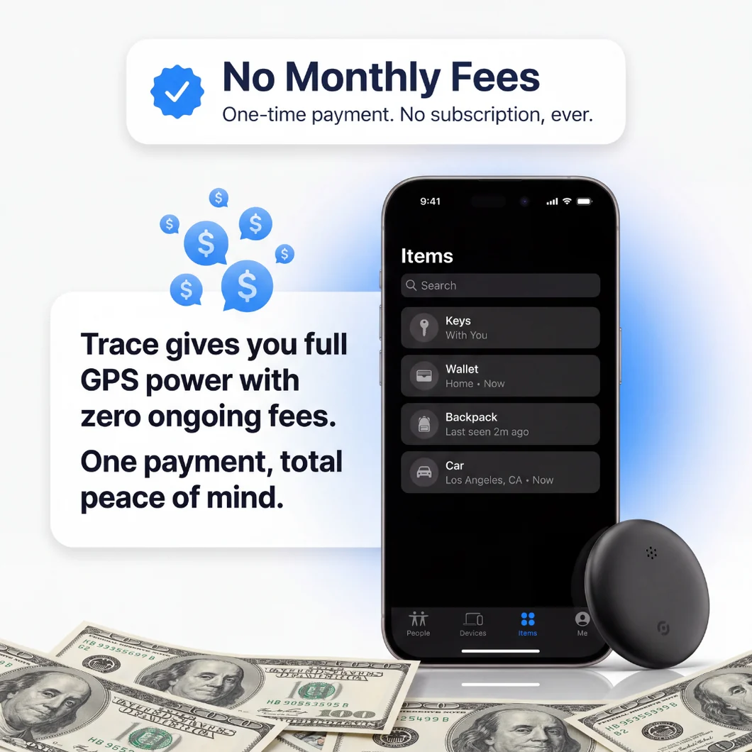 Pay Once. Track Forever.